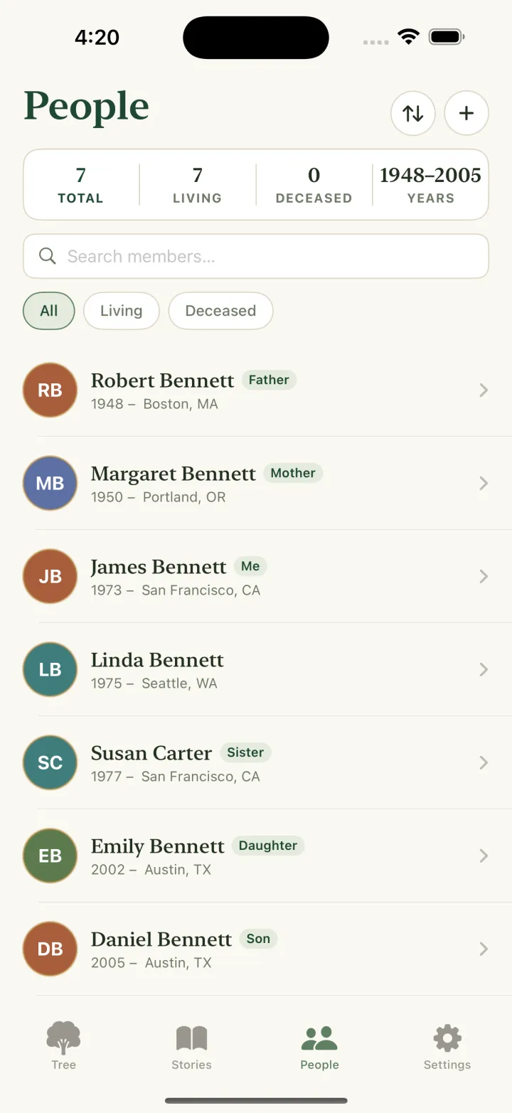 Kinly people list with family members, years and relationship tags
