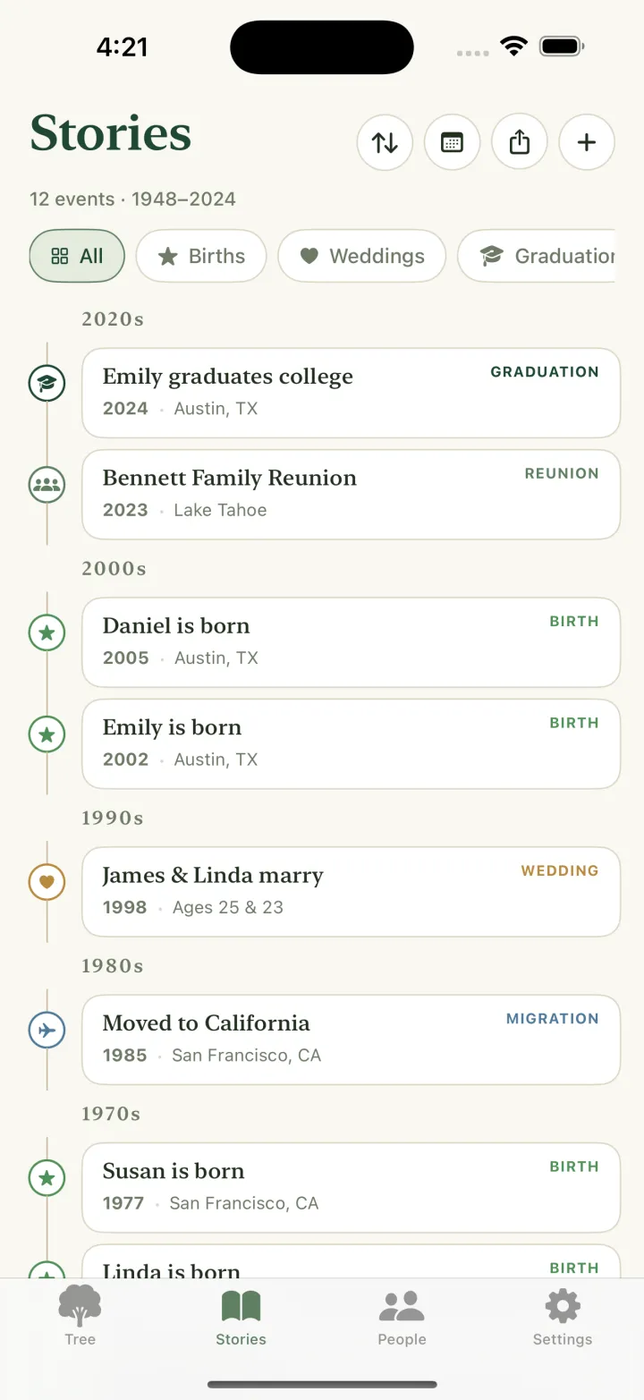 Kinly stories timeline with births, weddings and graduations by decade