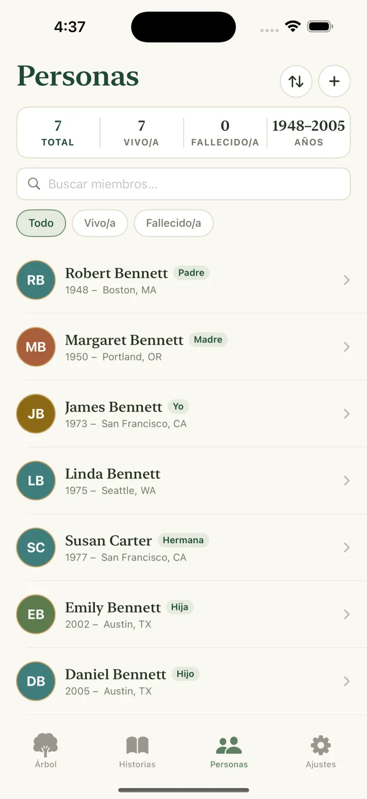 Lista de personas en Kinly con años y etiquetas de parentesco
